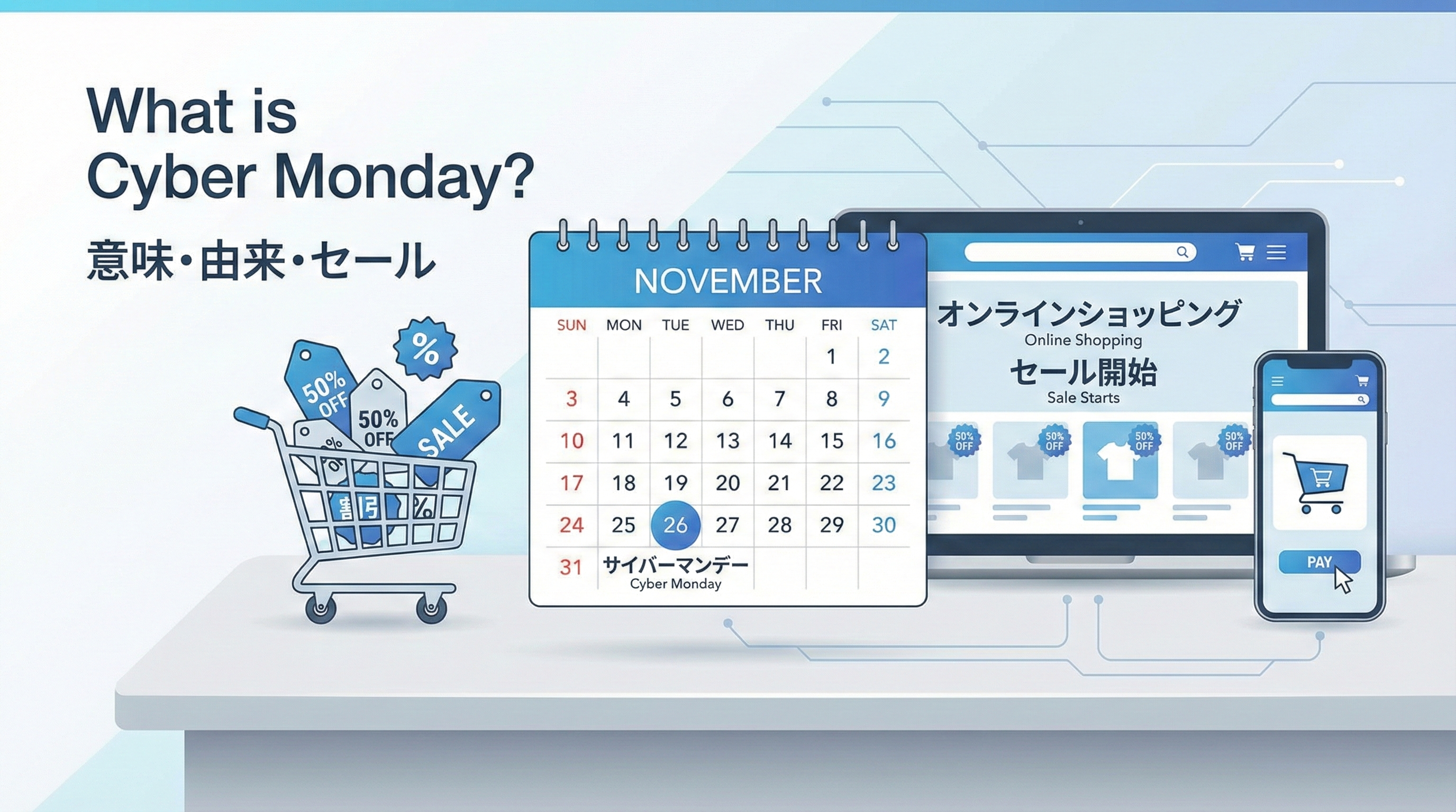 サイバーマンデーとは?2025年はいつ?ブラックフライデーとの違いをわかりやすく解説