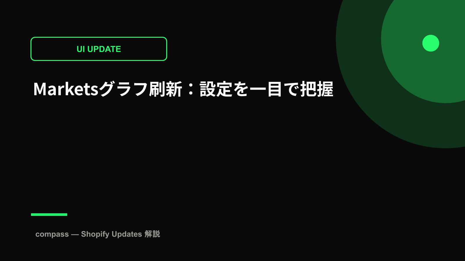 Marketsグラフ刷新：設定を一目で把握